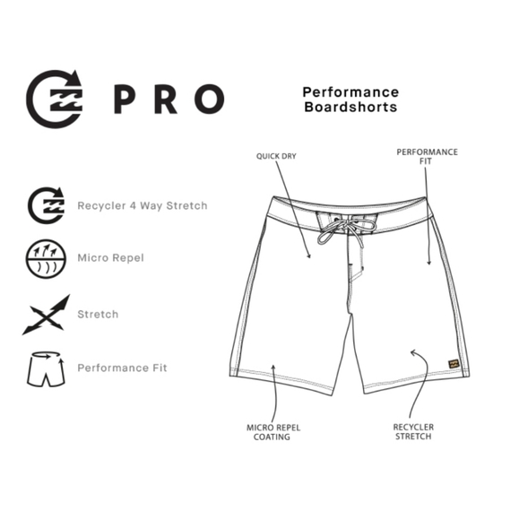 Last pair!! Sold out online Billabong D Bah CiCLO® Pro Boardshorts 19” (34) BNWT - Picture 7 of 9